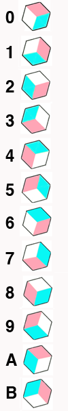 guide