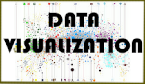 Data Visualization